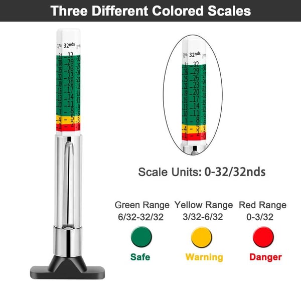 🚗(2-Pack) Universal Car Tire Tread Depth Gauge