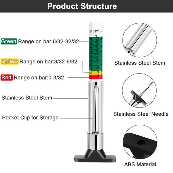 🚗(2-Pack) Universal Car Tire Tread Depth Gauge